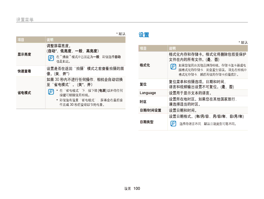 Samsung EC-ST76ZZFPSE1 调整屏幕亮度。, 显示亮度 自动 *、低亮度、一般、高亮度）, 快速查看 设置是否在返回 拍摄 模式之前查看拍摄的图 。 关、开 *）, 省电模式 。 关 *、开）, 文件在内的所有文件。是、否 