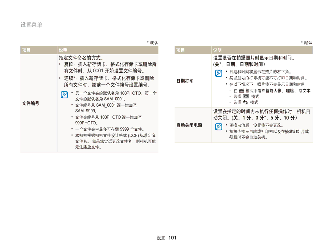 Samsung EC-ST66ZZBPSE3, EC-ST76ZZFPBE1, EC-ST76ZZFPSE1, EC-ST66ZZBPBE3 文件编号 指定文件命名的方式。, 动关闭。关、1 分、3 分*、5 分、10 分）, 自动关闭电源 