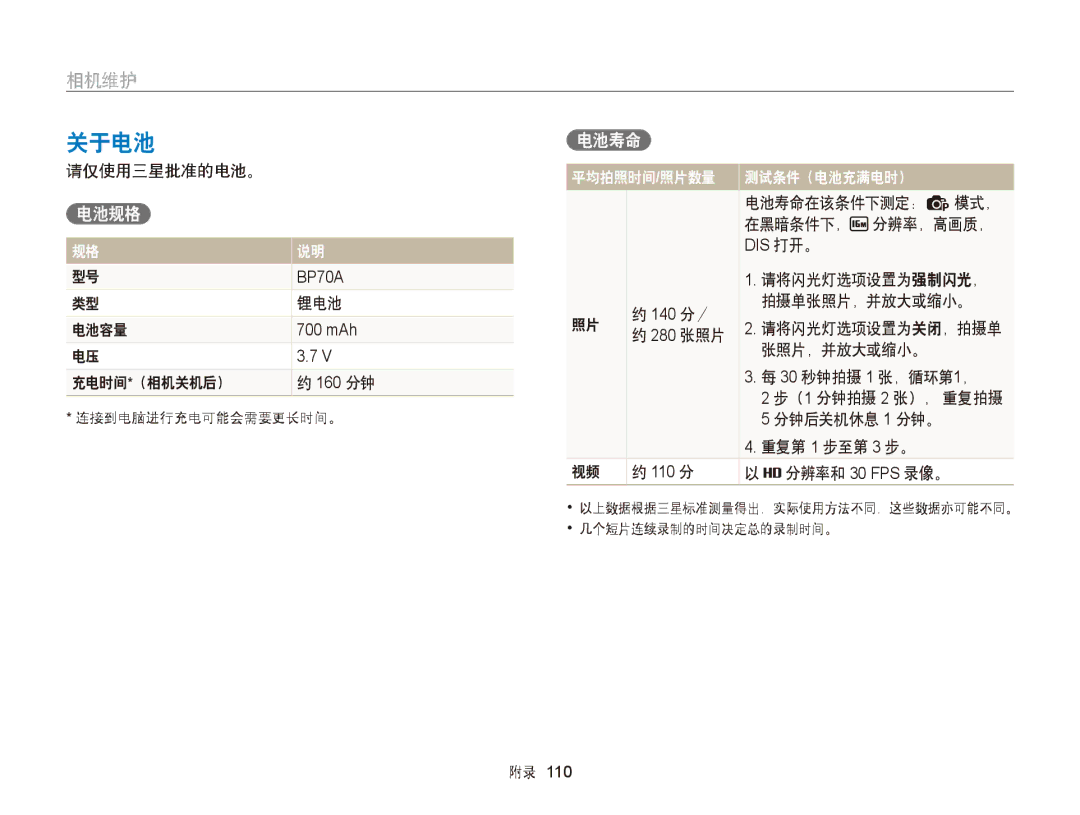 Samsung EC-ST66ZZBPPE2, EC-ST76ZZFPBE1, EC-ST76ZZFPSE1, EC-ST66ZZBPSE3, EC-ST66ZZBPBE3, EC-ST66ZZFPPE3 manual 关于电池, 电池规格, 电池寿命 