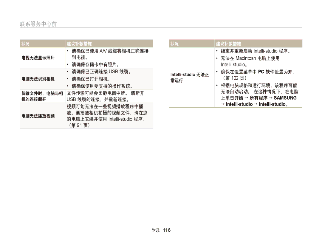 Samsung EC-ST76ZZBPWE2, EC-ST76ZZFPBE1, EC-ST76ZZFPSE1 请确保已使用 A/V 线缆将相机正确连接, （第 91 页）, 常运行, 确保在设置菜单中 PC 软件设置为开。 （第 102 页） 