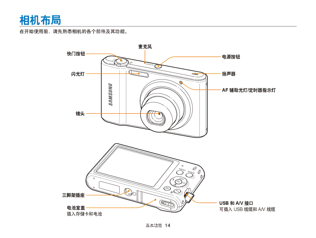 Samsung EC-ST76ZZBPBE2, EC-ST76ZZFPBE1, EC-ST76ZZFPSE1, EC-ST66ZZBPSE3, EC-ST66ZZBPBE3, EC-ST66ZZFPPE3 manual 相机布局, 插入存储卡和电池 