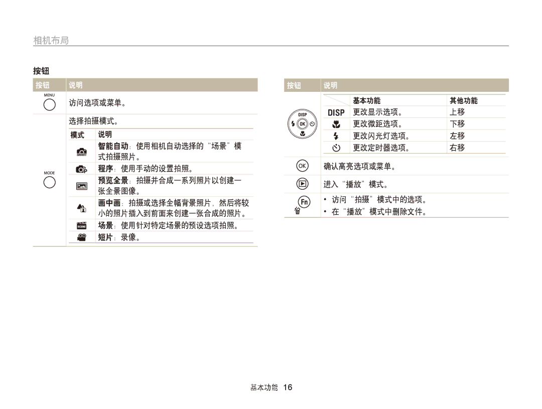 Samsung EC-ST76ZZBPWE2, EC-ST76ZZFPBE1, EC-ST76ZZFPSE1, EC-ST66ZZBPSE3, EC-ST66ZZBPBE3, EC-ST66ZZFPPE3 manual 访问选项或菜单。 基本功能 