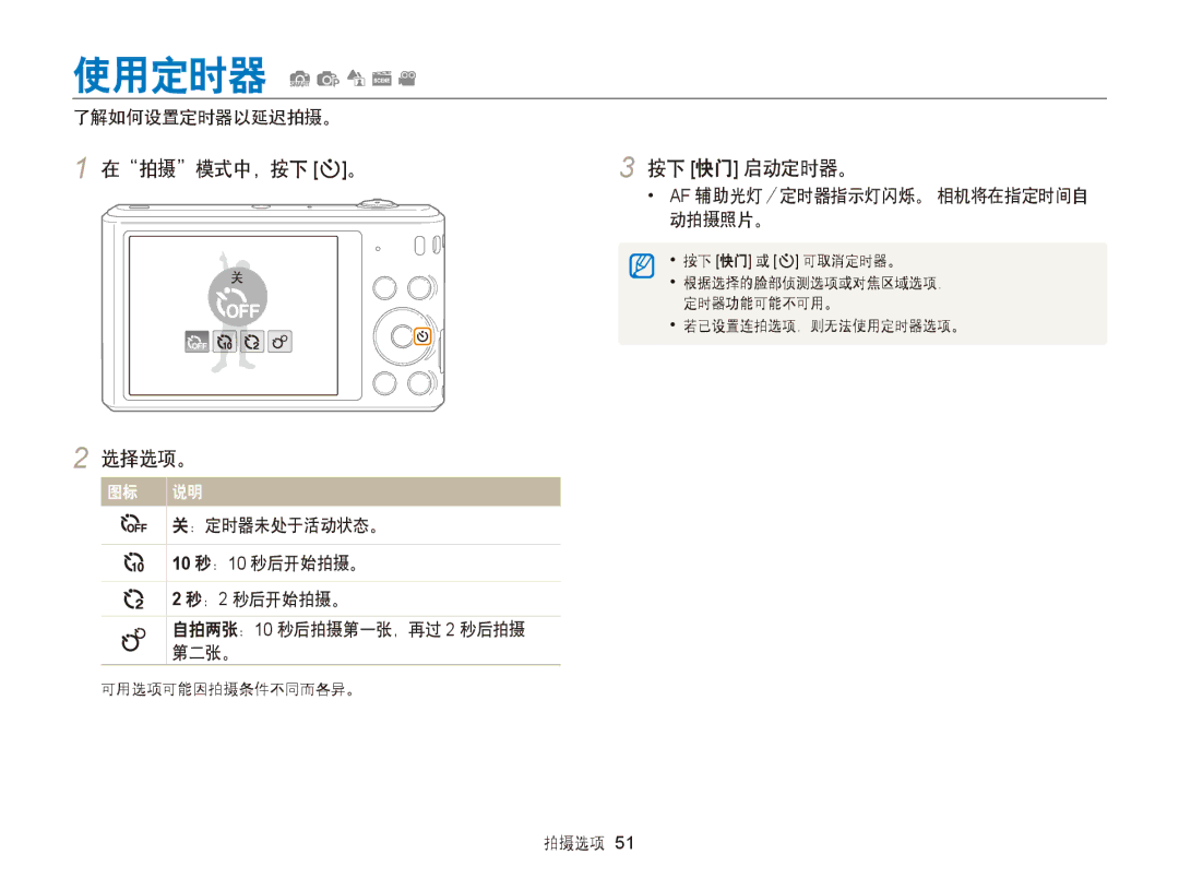 Samsung EC-ST66ZZBPRE2, EC-ST76ZZFPBE1, EC-ST76ZZFPSE1, EC-ST66ZZBPSE3 manual 在拍摄模式中，按下 t。 按下 快门 启动定时器。, 了解如何设置定时器以延迟拍摄。 