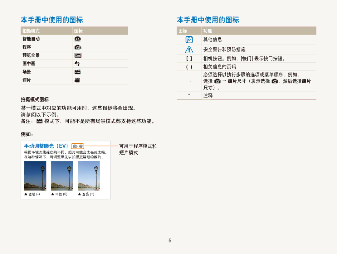 Samsung EC-ST66ZZFPSE3, EC-ST76ZZFPBE1, EC-ST76ZZFPSE1, EC-ST66ZZBPSE3, EC-ST66ZZBPBE3, EC-ST66ZZFPPE3 manual 本手册中使用的图标 