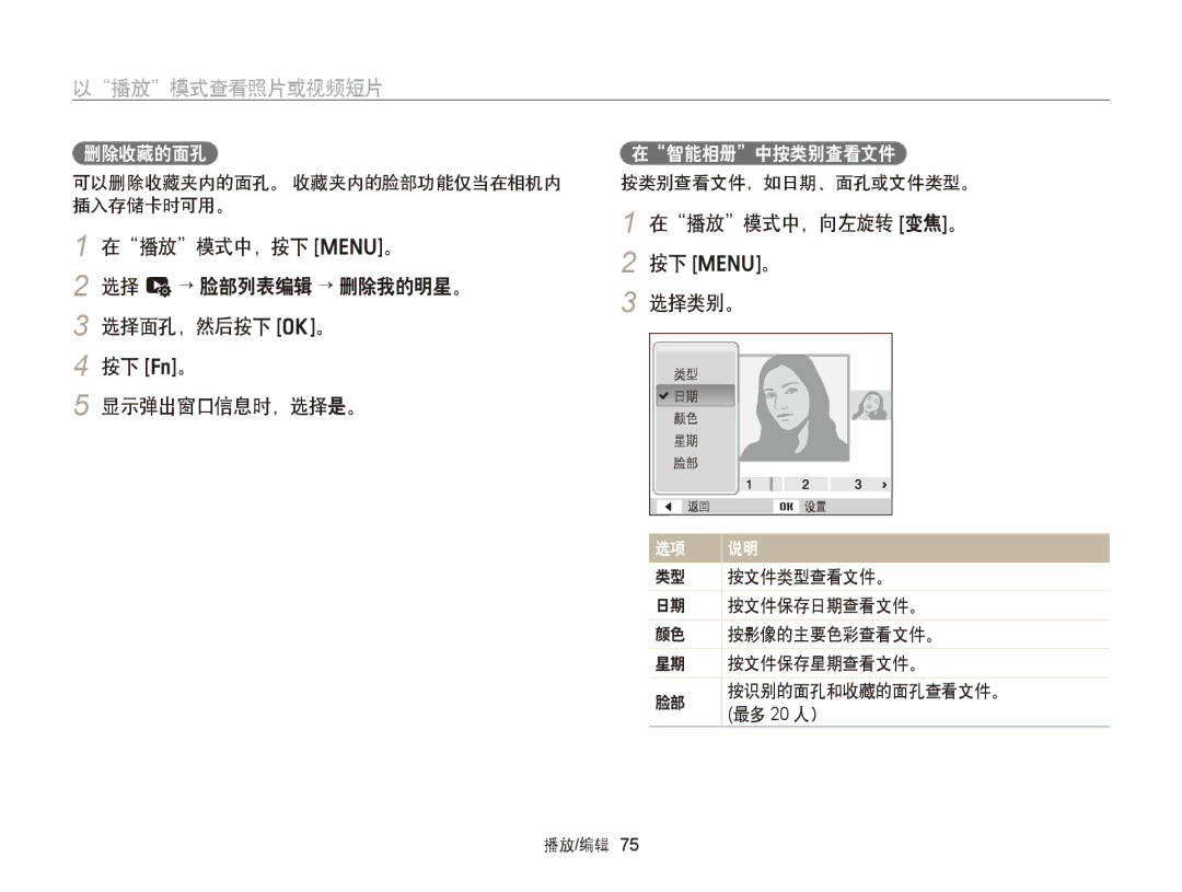 Samsung EC-ST66ZZBPBE2, EC-ST76ZZFPBE1, EC-ST76ZZFPSE1, EC-ST66ZZBPSE3 在播放模式中，向左旋转 变焦。 2 按下 m。 选择类别。, 删除收藏的面孔, 在智能相册中按类别查看文件 