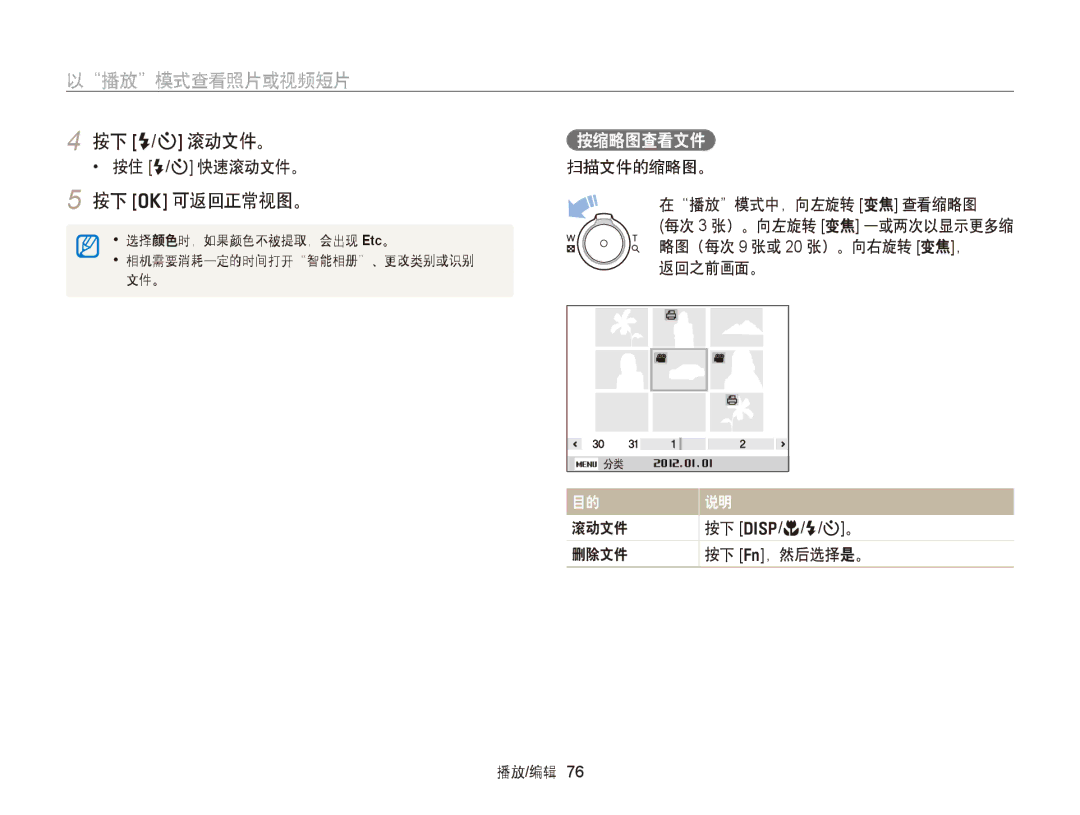 Samsung EC-ST76ZZBPWE2 manual 按下 o 可返回正常视图。, 扫描文件的缩略图。, 在播放模式中，向左旋转 变焦 查看缩略图, 返回之前画面。 滚动文件, 删除文件 按下 f，然后选择是。 播放/编辑 