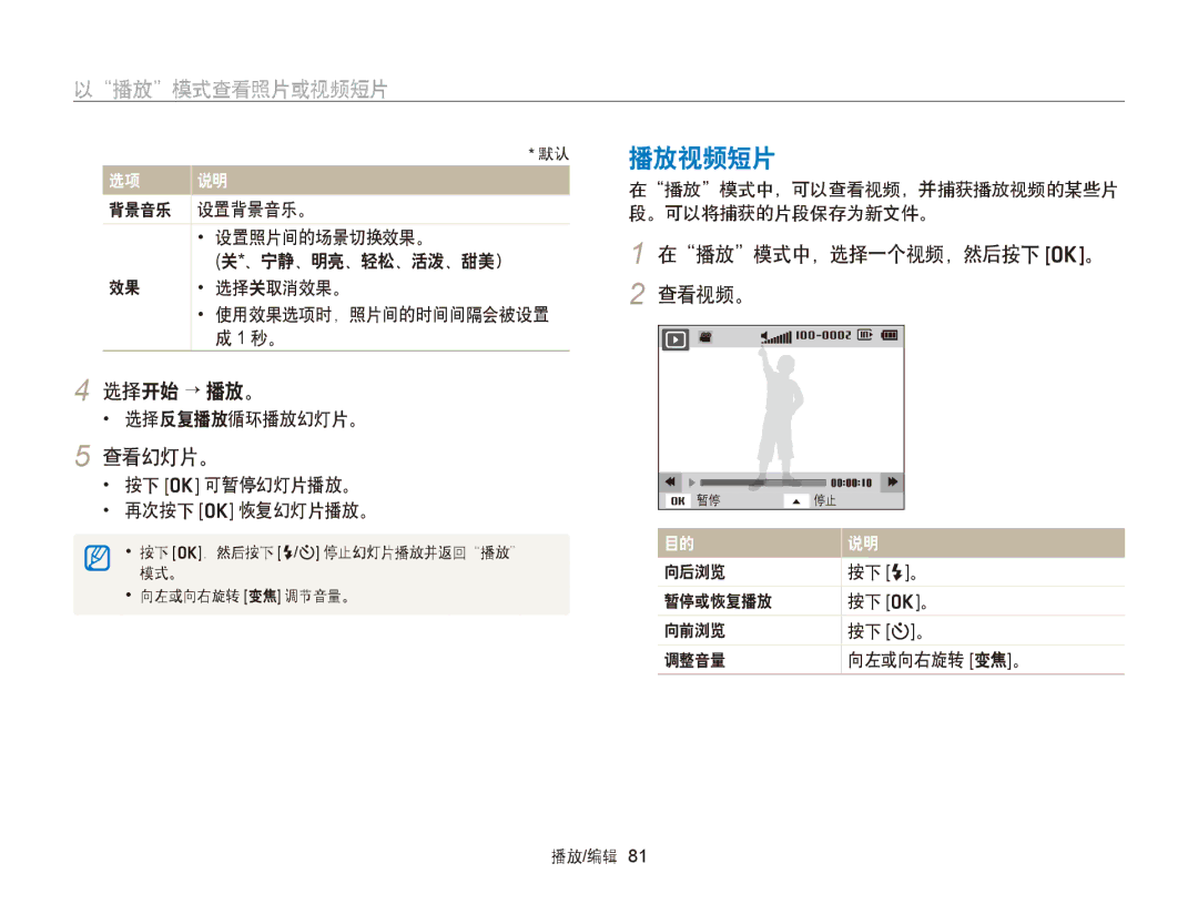 Samsung EC-ST66ZZBPSE3, EC-ST76ZZFPBE1, EC-ST76ZZFPSE1 manual 播放视频短片, 在播放模式中，选择一个视频，然后按下 o。 2 查看视频。 选择开始 → 播放。, 查看幻灯片。 