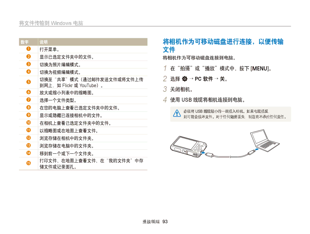 Samsung EC-ST66ZZFPRE2, EC-ST76ZZFPBE1, EC-ST76ZZFPSE1 manual 在拍摄或播放模式中，按下 m。 2 选择 n→ PC 软件 → 关。 关闭相机。 使用 USB 线缆将相机连接到电脑。 