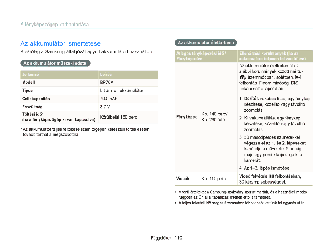 Samsung EC-ST66ZZBPPE2 manual Az akkumulátor ismertetése, Az akkumulátor műszaki adatai, Az akkumulátor élettartama 