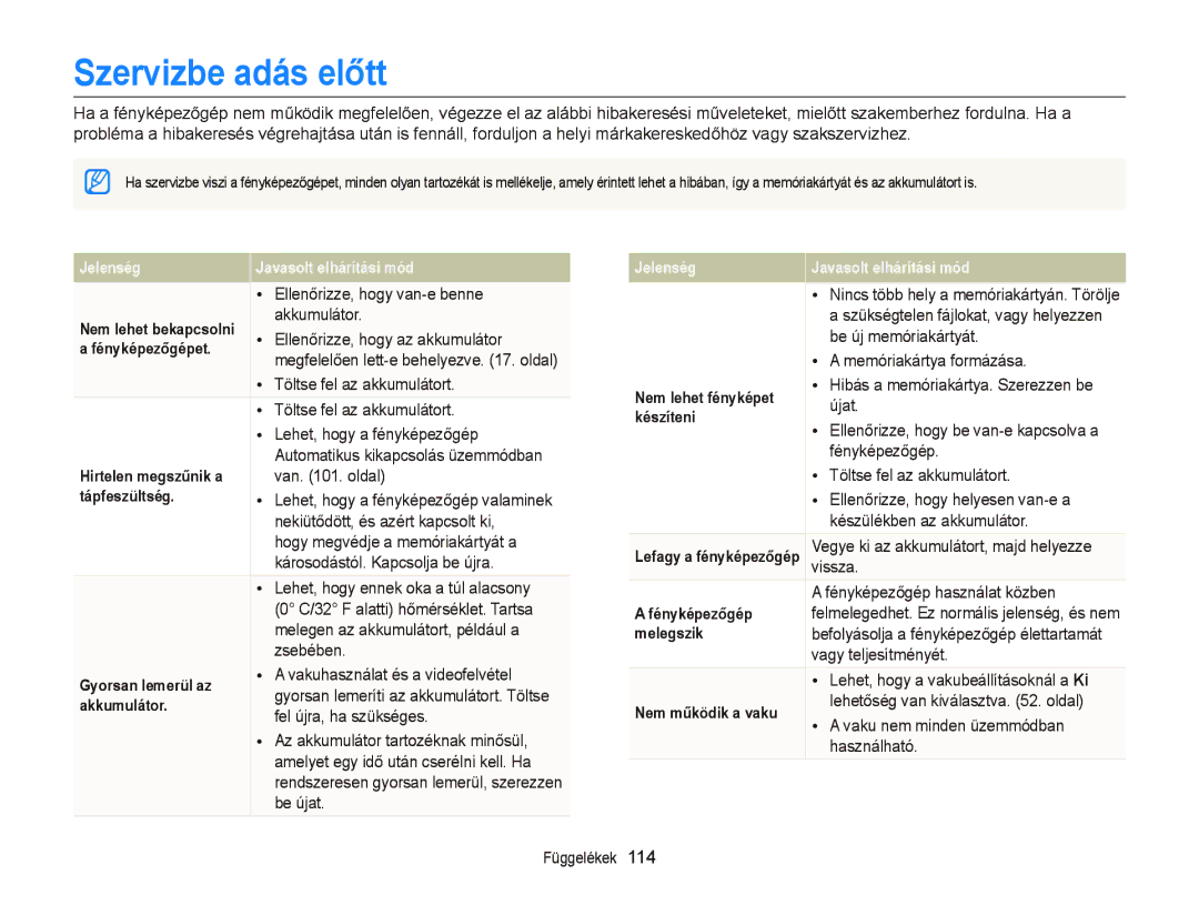 Samsung EC-ST76ZZBPBE2, EC-ST76ZZFPBE1, EC-ST76ZZFPSE1, EC-ST66ZZBPSE3, EC-ST66ZZBPBE3, EC-ST66ZZFPPE3 Szervizbe adás előtt 