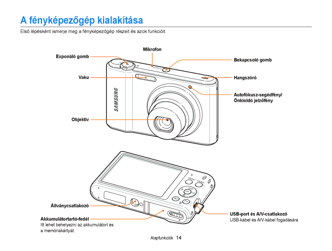 Samsung EC-ST76ZZBPBE2, EC-ST76ZZFPBE1 Fényképezőgép kialakítása, Mikrofon Exponáló gomb Bekapcsoló gomb Vaku Hangszóró 