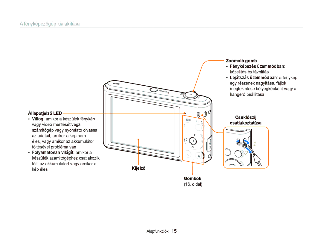 Samsung EC-ST66ZZBPBE2 Fényképezőgép kialakítása, Állapotjelző LED, Közelítés és távolítás, Lejátszás üzemmódban a fénykép 