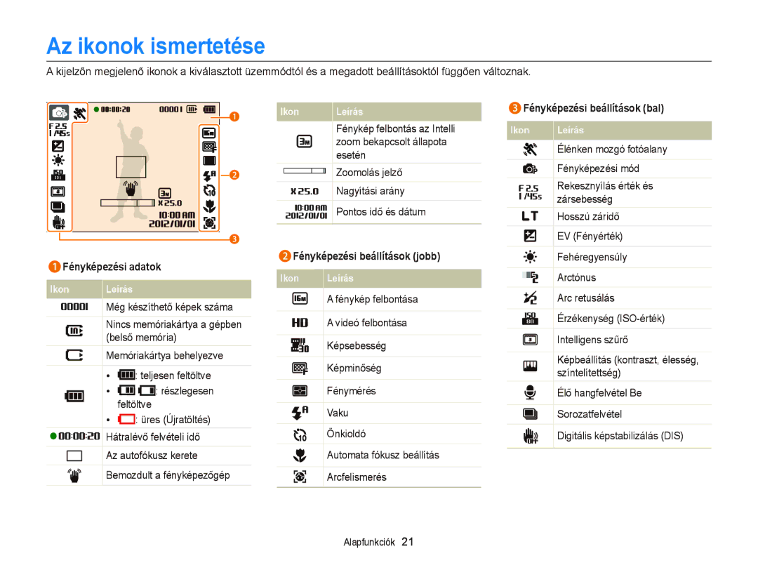 Samsung EC-ST66ZZBPSE3 manual Az ikonok ismertetése, 3Fényképezési beállítások bal, 2Fényképezési beállítások jobb 