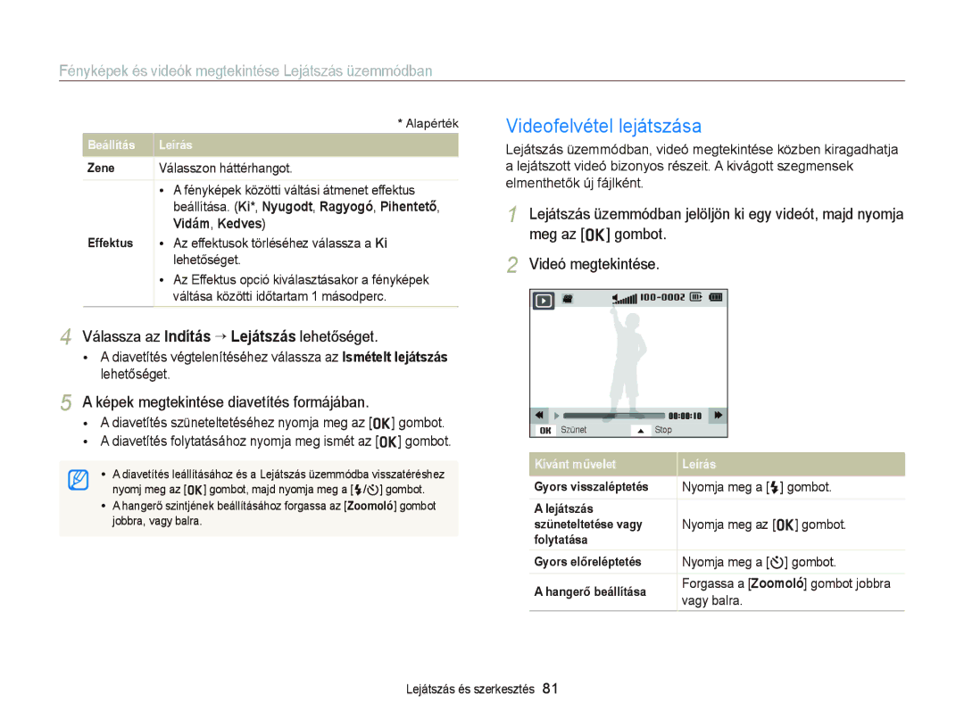 Samsung EC-ST66ZZBPSE3, EC-ST76ZZFPBE1 manual Videofelvétel lejátszása, Válassza az Indítás “ Lejátszás lehetőséget 