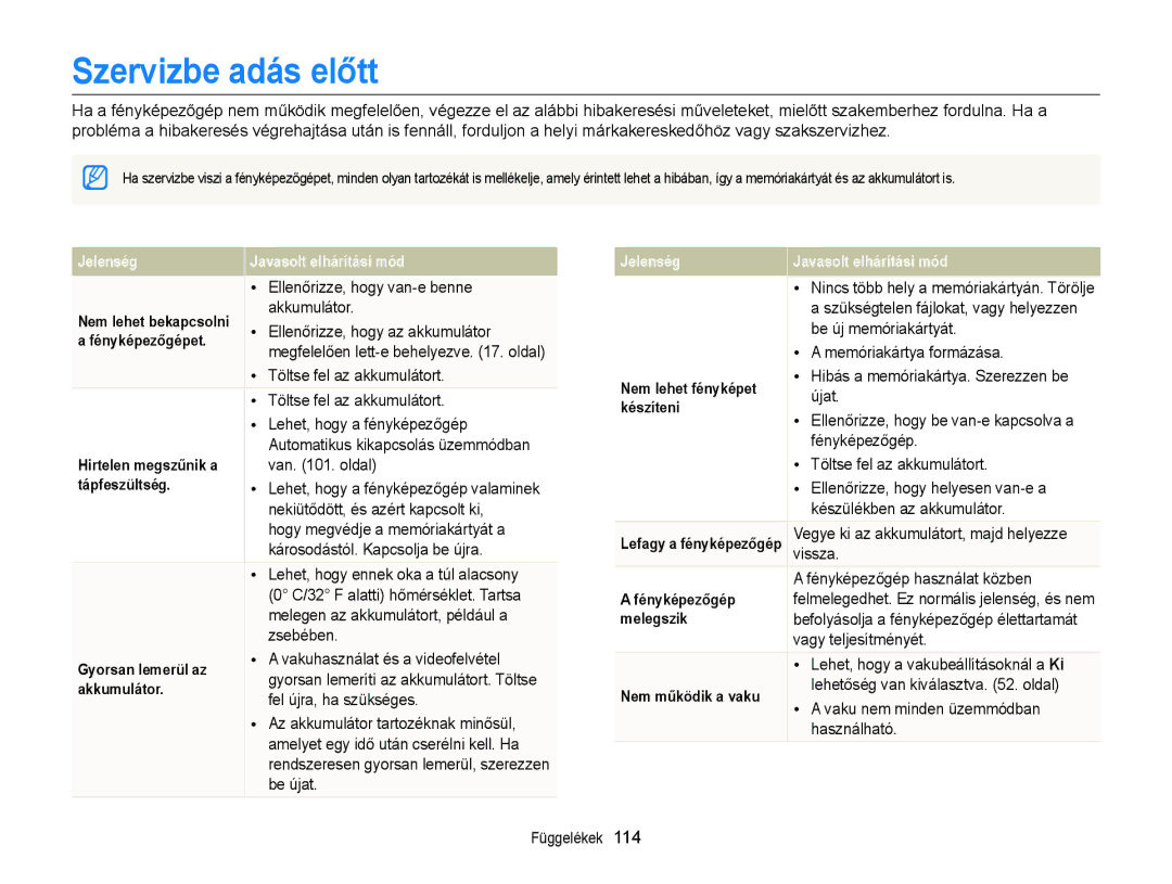 Samsung EC-ST76ZZFPBE1, EC-ST76ZZFPSE1, EC-ST77ZZBPRE3, EC-ST77ZZBPWE3, EC-ST77ZZFPBE3, EC-ST77ZZFPWE3 Szervizbe adás előtt 