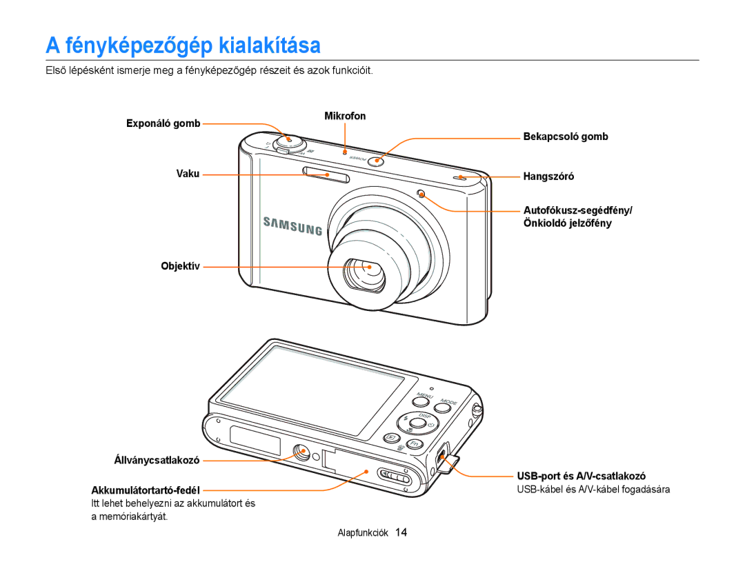 Samsung EC-ST77ZZBPRE2 Fényképezőgép kialakítása, Vaku Mikrofon Bekapcsoló gomb Hangszóró, Objektív Állványcsatlakozó 