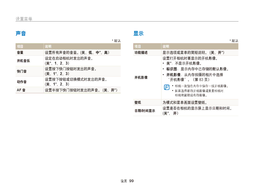 Samsung EC-ST77ZZBPSE3, EC-ST76ZZFPBE1 manual 设置菜单, 设置所有声音的音量。关、低、中*、高）, 为模式和菜单画面设置壁纸。, 日期/时间显示 设置是否在相机的显示屏上显示日期和时间。 、 开） 