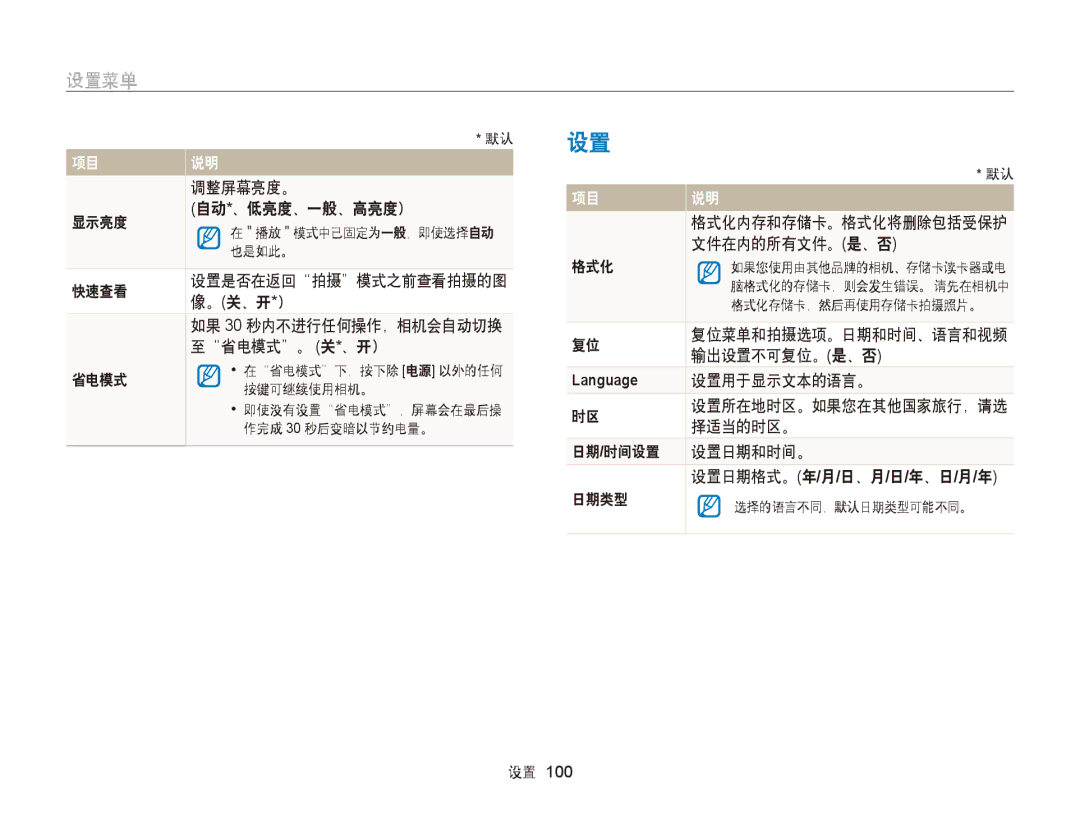 Samsung EC-ST77ZZFPSE3 调整屏幕亮度。, 显示亮度 自动 *、低亮度、一般、高亮度）, 快速查看 设置是否在返回 拍摄 模式之前查看拍摄的图 。 关、开 *）, 省电模式 。 关 *、开）, 文件在内的所有文件。是、否 