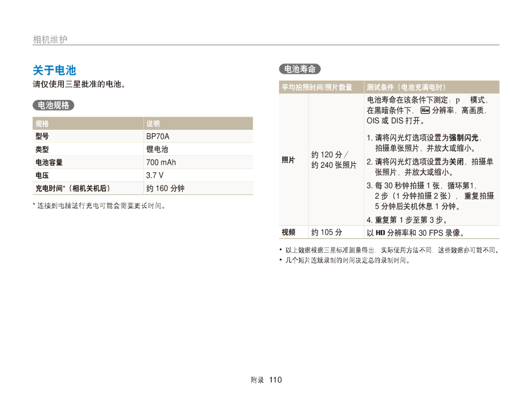 Samsung EC-ST76ZZBPLE2, EC-ST76ZZFPBE1, EC-ST76ZZFPSE1, EC-ST77ZZBPRE3, EC-ST77ZZBPWE3, EC-ST77ZZFPBE3 manual 关于电池, 电池规格, 电池寿命 