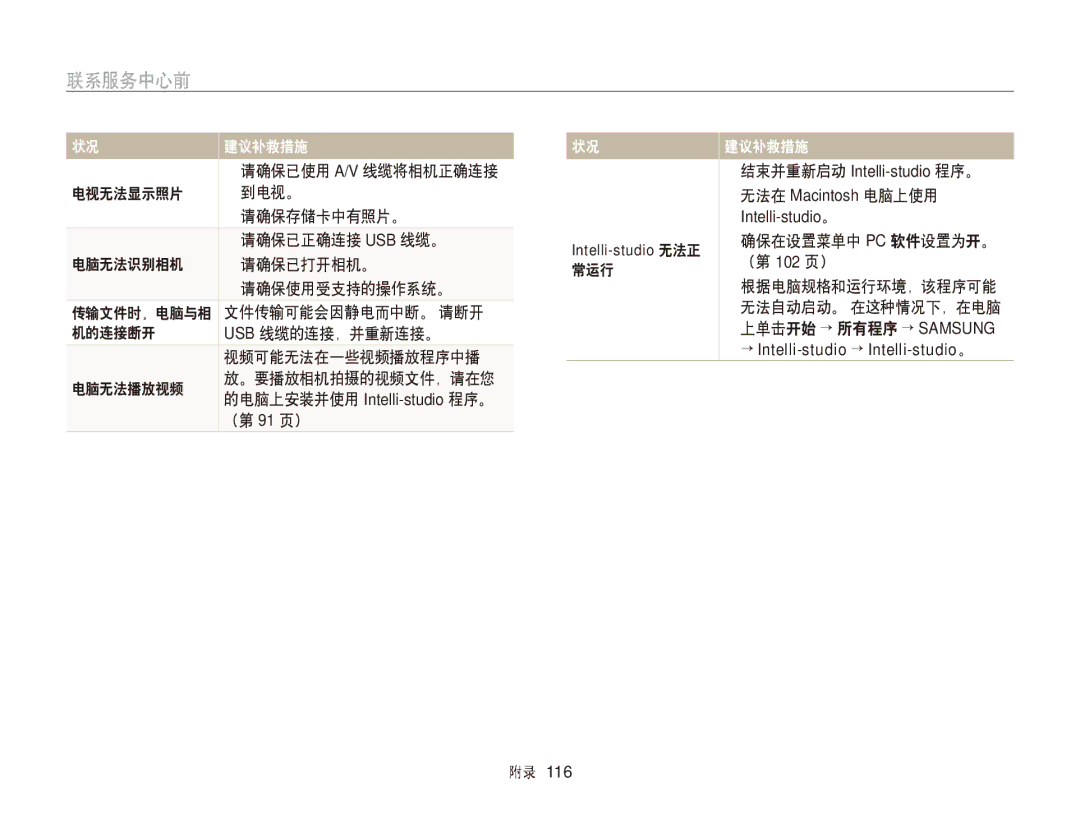 Samsung EC-ST77ZZBPRE3, EC-ST76ZZFPBE1, EC-ST76ZZFPSE1 请确保已使用 A/V 线缆将相机正确连接, （第 91 页）, 常运行, 确保在设置菜单中 PC 软件设置为开。 （第 102 页） 