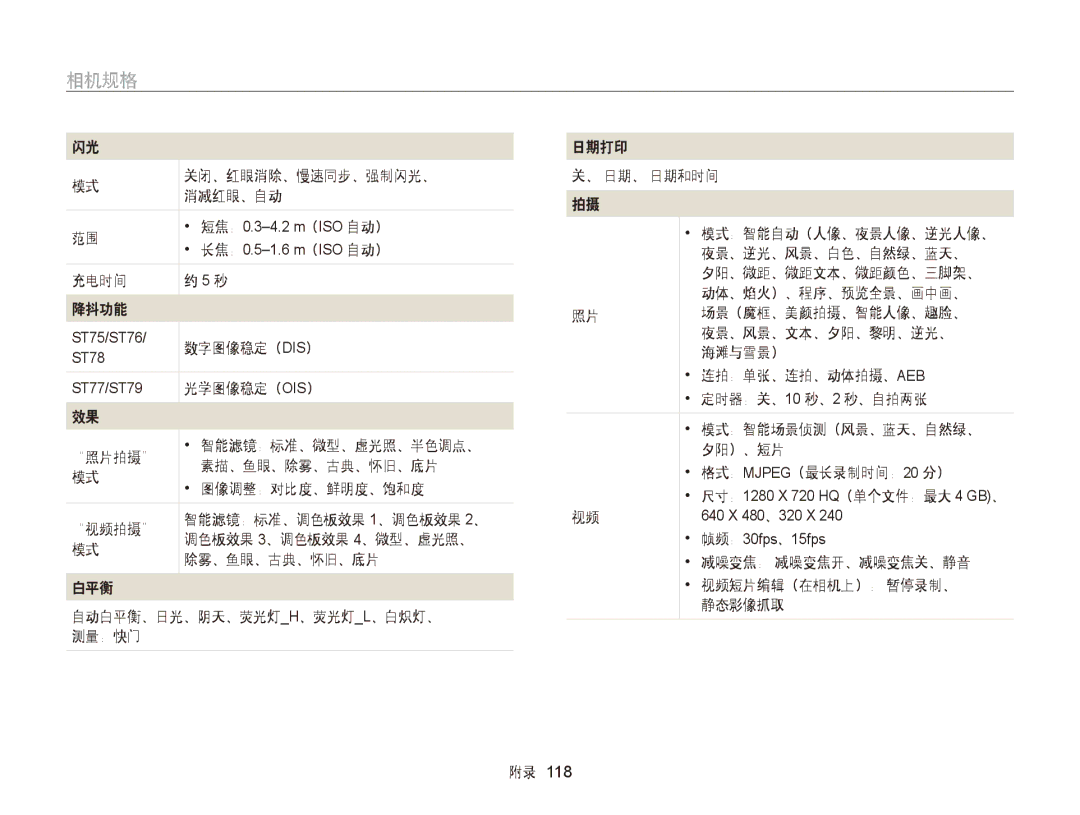 Samsung EC-ST77ZZFPBE3, EC-ST76ZZFPBE1, EC-ST76ZZFPSE1, EC-ST77ZZBPRE3, EC-ST77ZZBPWE3, EC-ST77ZZFPWE3, EC-ST77ZZBPLE3 相机规格 