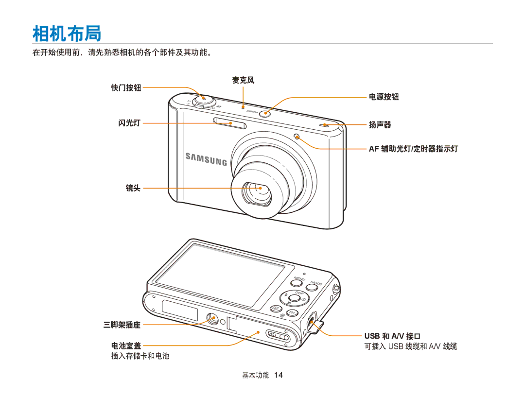 Samsung EC-ST77ZZBPRE2, EC-ST76ZZFPBE1, EC-ST76ZZFPSE1, EC-ST77ZZBPRE3, EC-ST77ZZBPWE3 manual 相机布局, 可插入 Usb 线缆和 A/V 线缆 