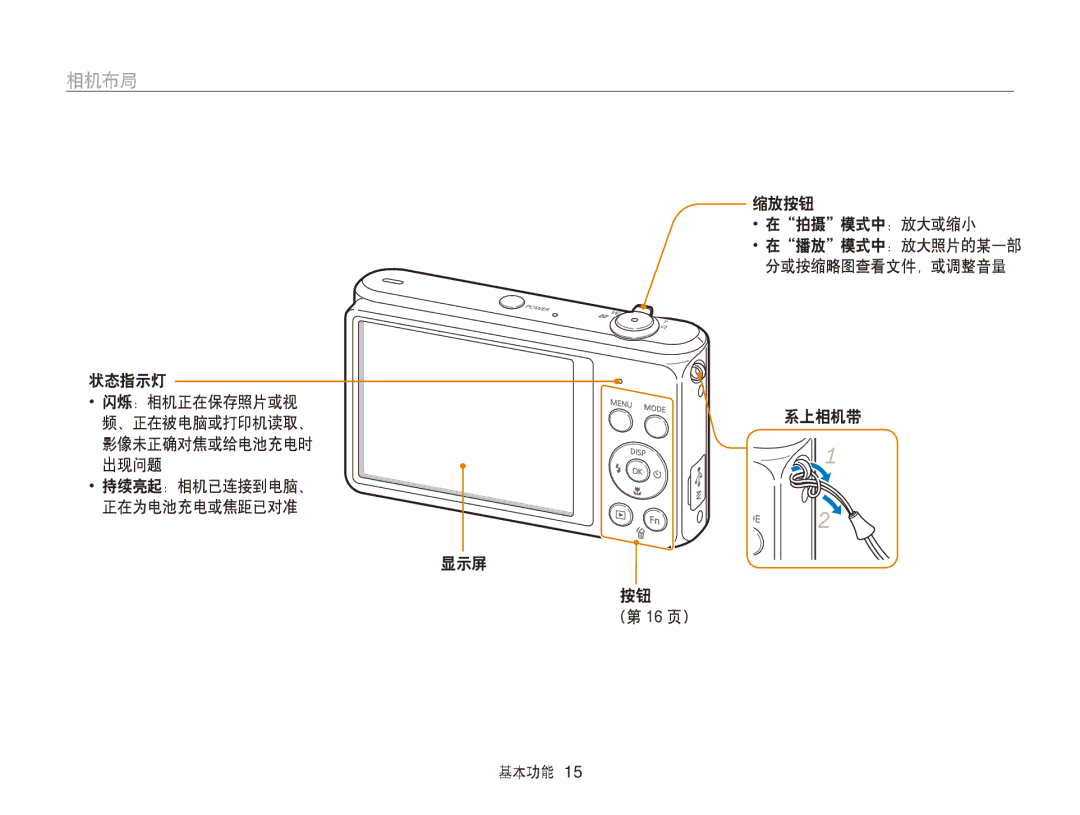 Samsung EC-ST79ZZFPBE2, EC-ST76ZZFPBE1, EC-ST76ZZFPSE1, EC-ST77ZZBPRE3, EC-ST77ZZBPWE3, EC-ST77ZZFPBE3 manual 相机布局, 状态指示灯 