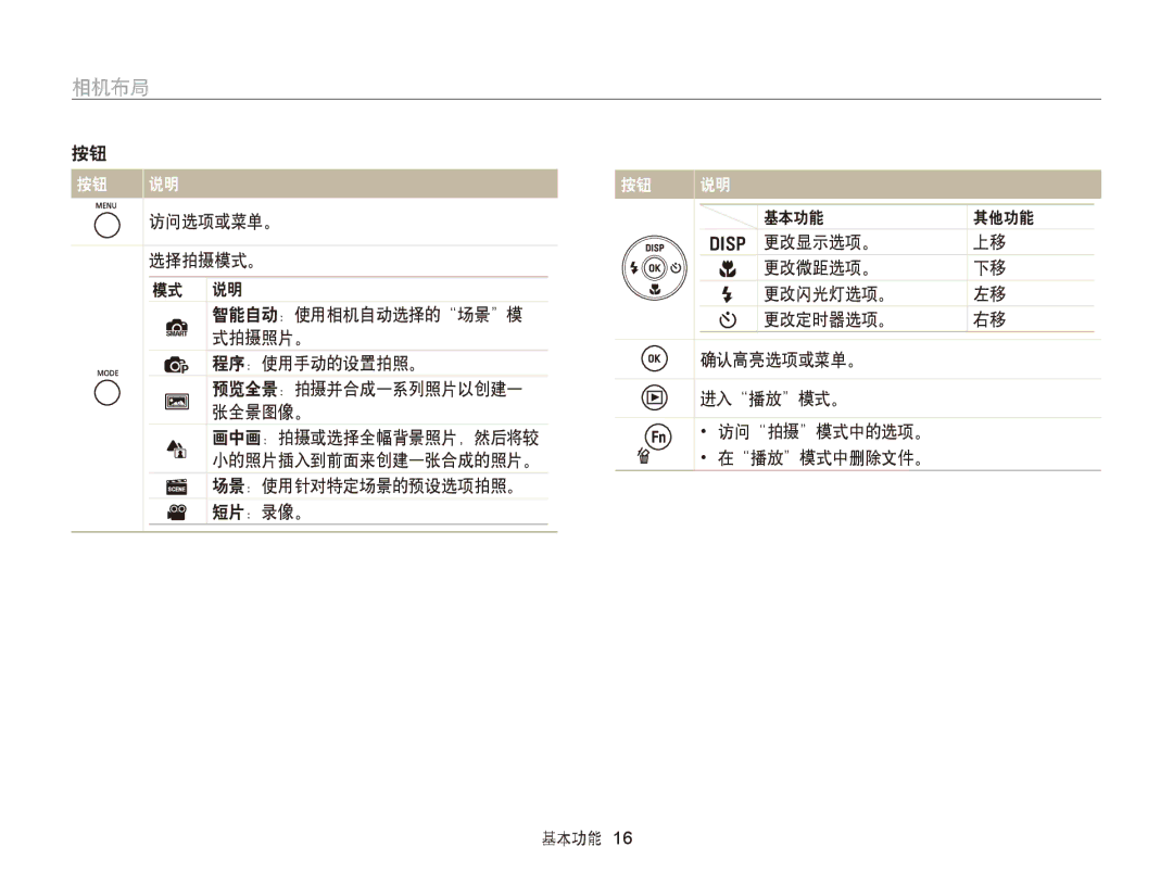 Samsung EC-ST76ZZBPWE2, EC-ST76ZZFPBE1, EC-ST76ZZFPSE1, EC-ST77ZZBPRE3, EC-ST77ZZBPWE3, EC-ST77ZZFPBE3 manual 访问选项或菜单。 基本功能 