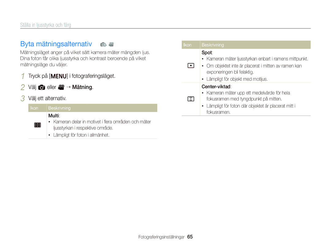 Samsung EC-ST66ZZBPSE2, EC-ST76ZZFPWE2, EC-ST76ZZBPRE2, EC-ST66ZZBPPE2 Byta mätningsalternativ p, Välj a eller v “ Mätning 