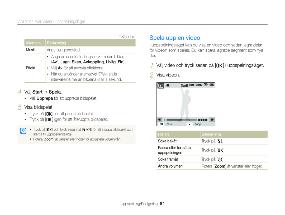 Samsung EC-ST76ZZBPWE2, EC-ST76ZZFPWE2, EC-ST76ZZBPRE2 manual Spela upp en video, Välj Start “ Spela, Visa bildspelet 