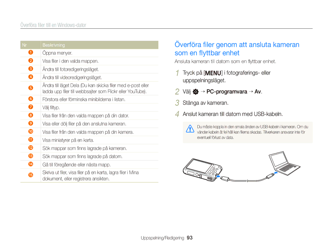 Samsung EC-ST76ZZBPBE2, EC-ST76ZZFPWE2, EC-ST76ZZBPRE2 manual Öppna menyer, Ansluta kameran till datorn som en ﬂyttbar enhet 