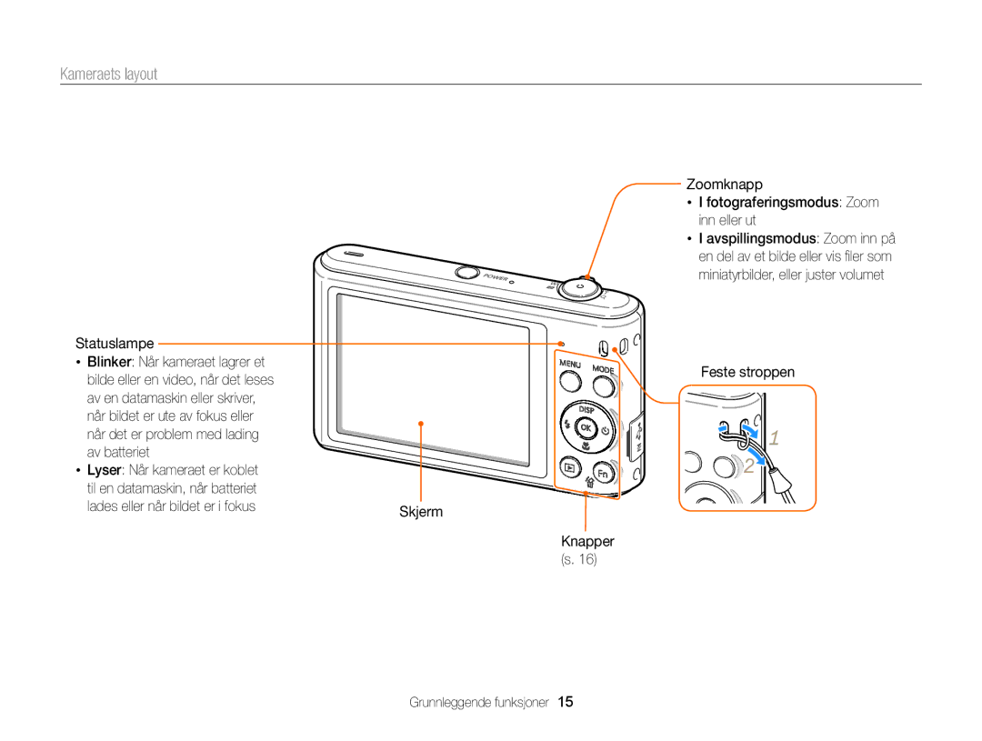 Samsung EC-ST76ZZBPLE2, EC-ST76ZZFPWE2 manual Kameraets layout, Statuslampe, Zoomknapp Fotograferingsmodus Zoom inn eller ut 