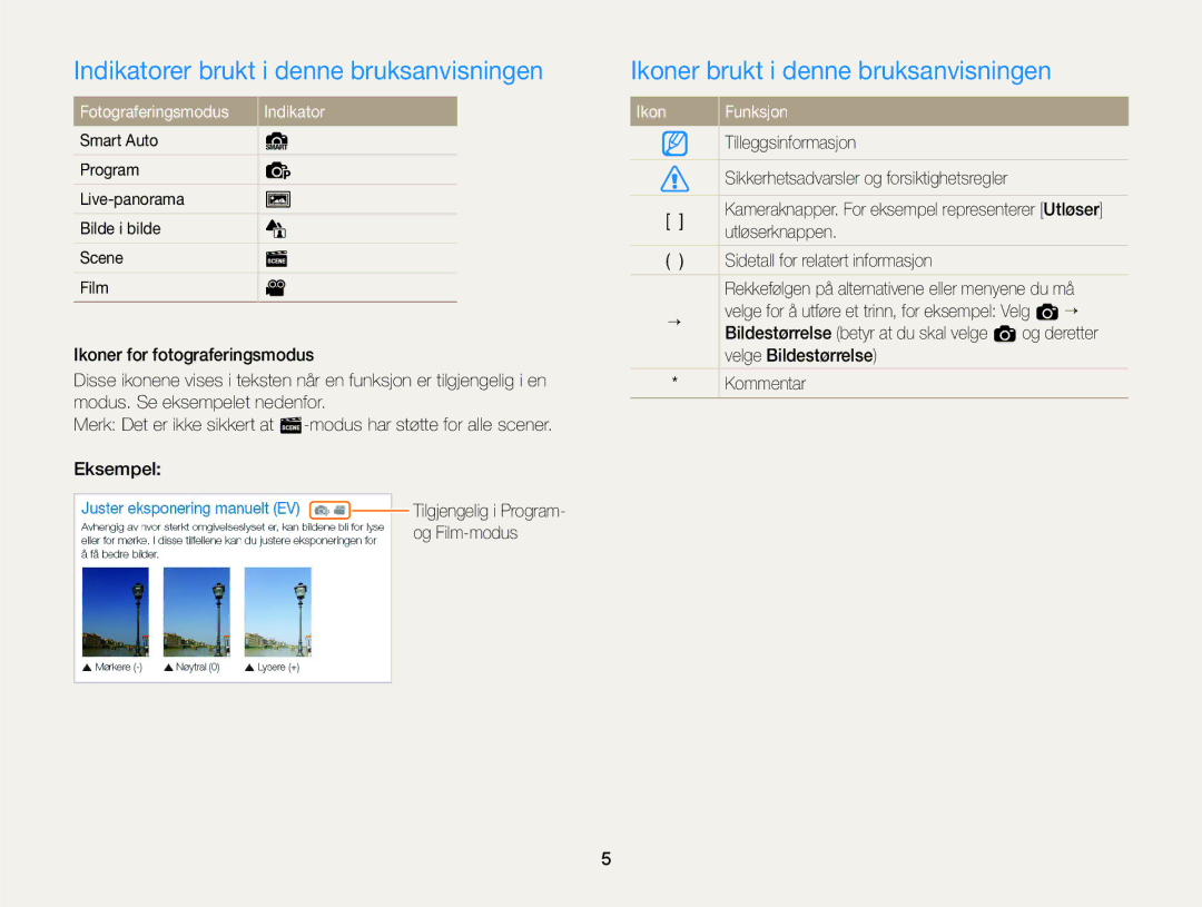 Samsung EC-ST66ZZFPRE2 Indikatorer brukt i denne bruksanvisningen, Ikoner brukt i denne bruksanvisningen, Ikon Funksjon 