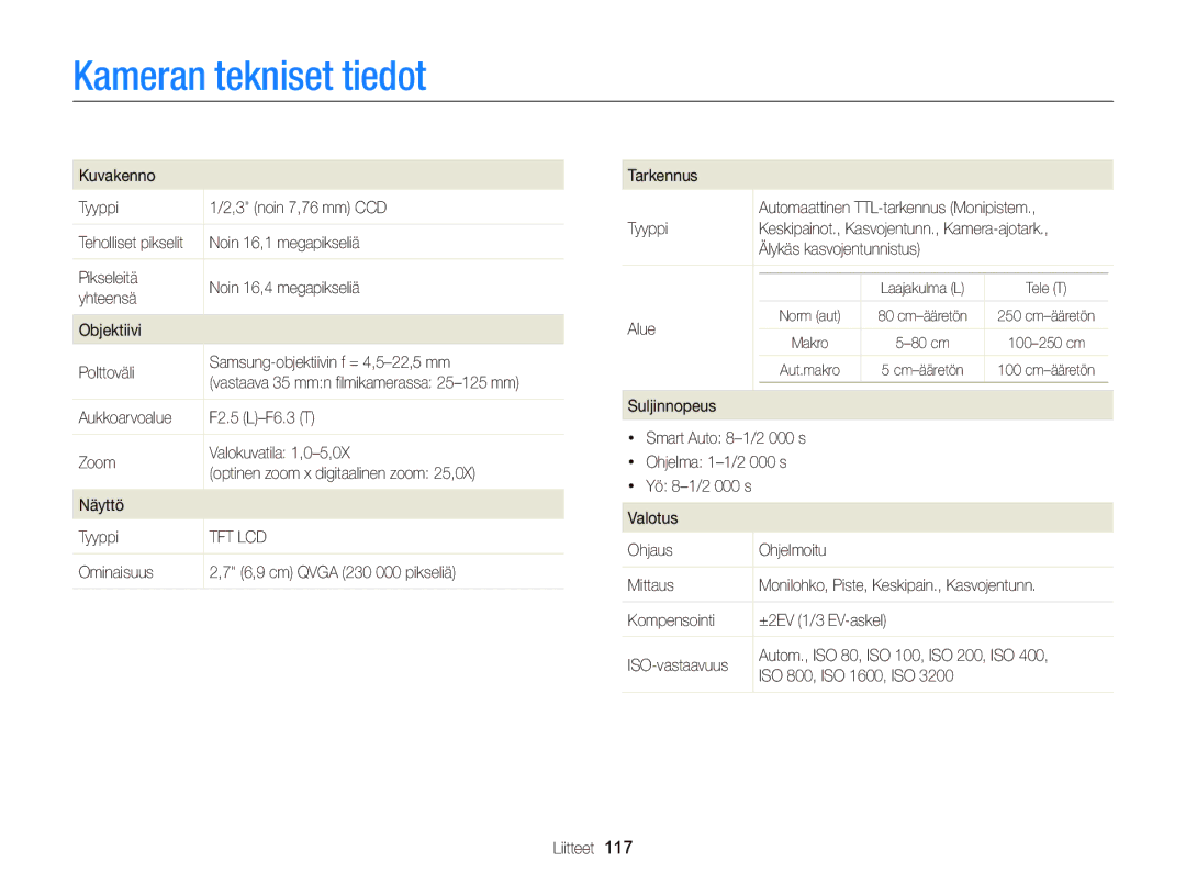 Samsung EC-ST76ZZBPLE2, EC-ST76ZZFPWE2, EC-ST76ZZBPRE2, EC-ST66ZZBPPE2, EC-ST66ZZFPPE2, EC-ST66ZZBPRE2 Kameran tekniset tiedot 