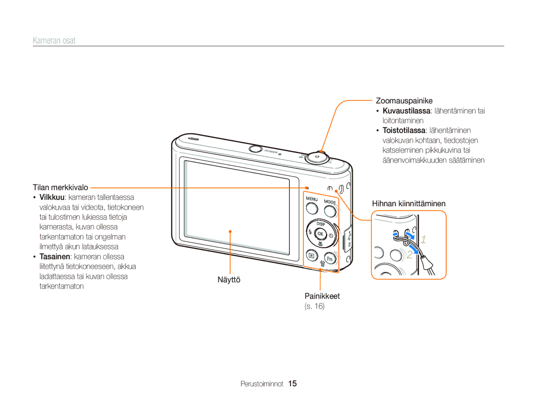 Samsung EC-ST76ZZBPLE2 manual Kameran osat, Tilan merkkivalo, Zoomauspainike Kuvaustilassa lähentäminen tai loitontaminen 