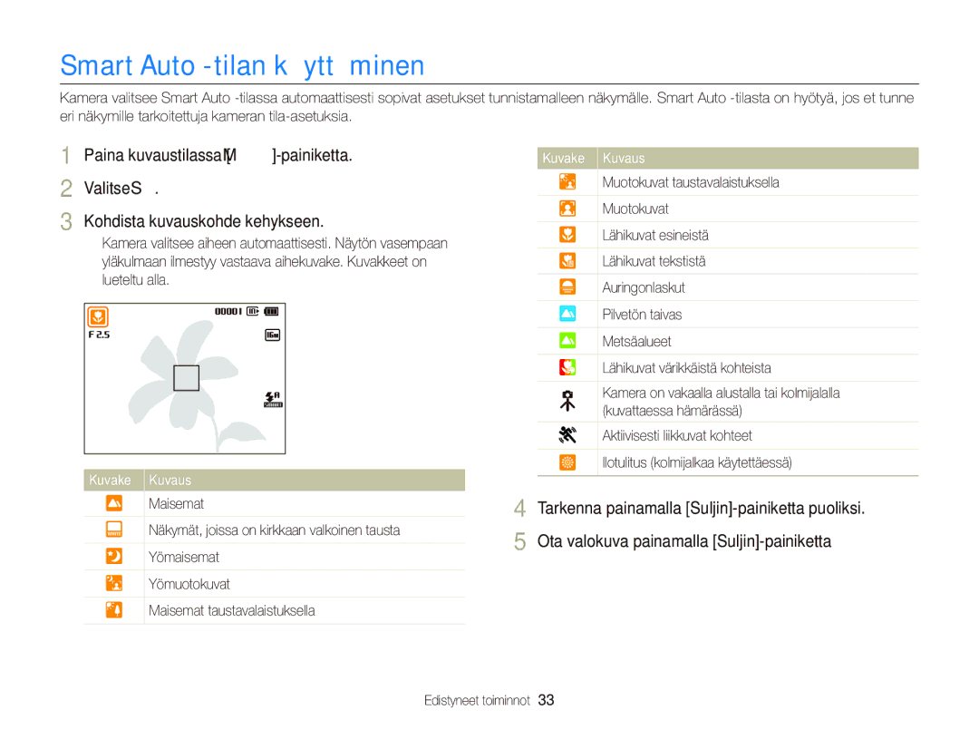 Samsung EC-ST76ZZFPWE2, EC-ST76ZZBPRE2, EC-ST66ZZBPPE2, EC-ST66ZZFPPE2 Smart Auto -tilan käyttäminen, Edistyneet toiminnot 