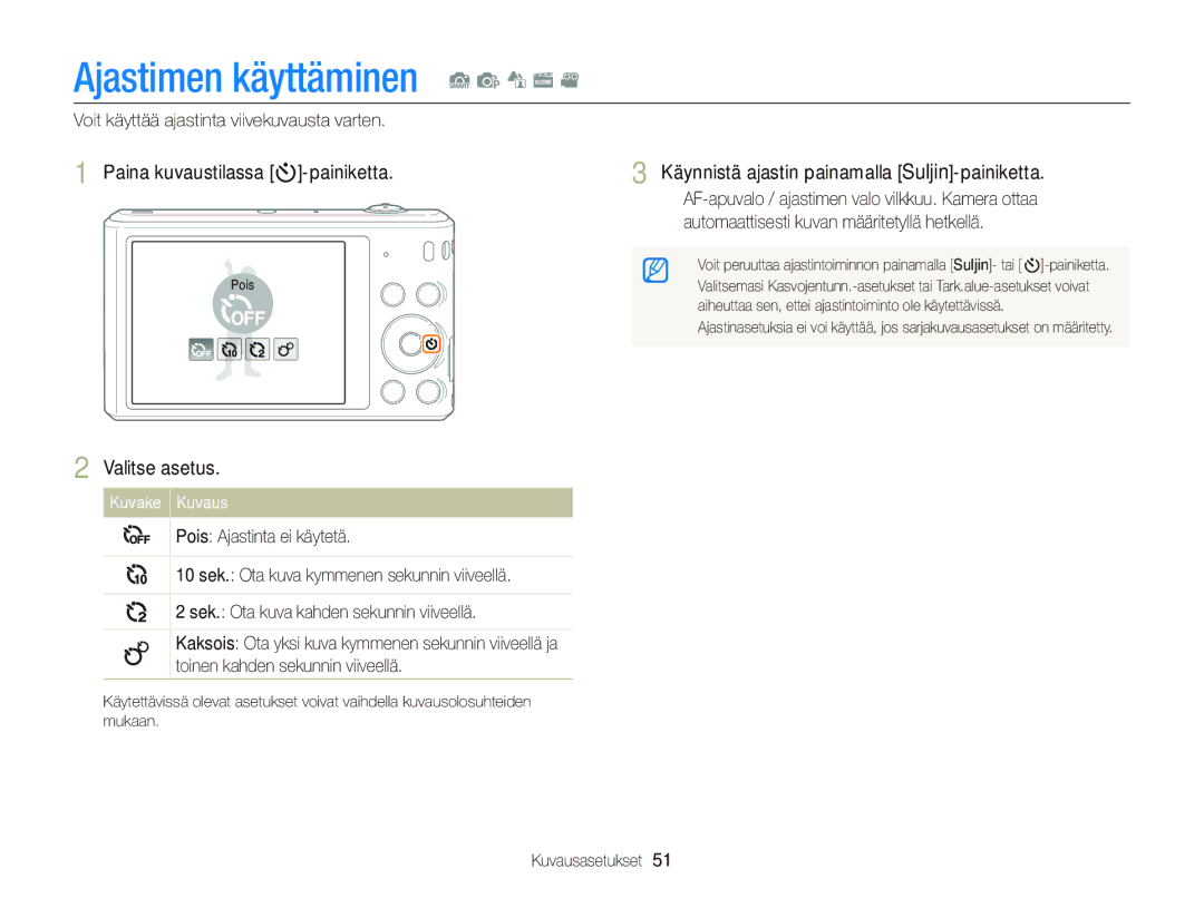 Samsung EC-ST76ZZBPRE2, EC-ST76ZZFPWE2, EC-ST66ZZBPPE2 manual Ajastimen käyttäminen S p d s, Paina kuvaustilassa t-painiketta 