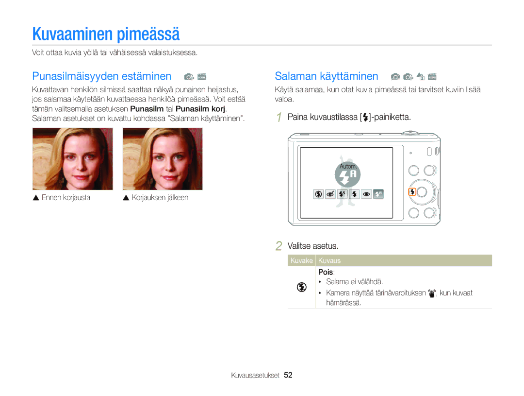 Samsung EC-ST66ZZBPPE2, EC-ST76ZZFPWE2 Kuvaaminen pimeässä, Punasilmäisyyden estäminen p s, Salaman käyttäminen S p d s 