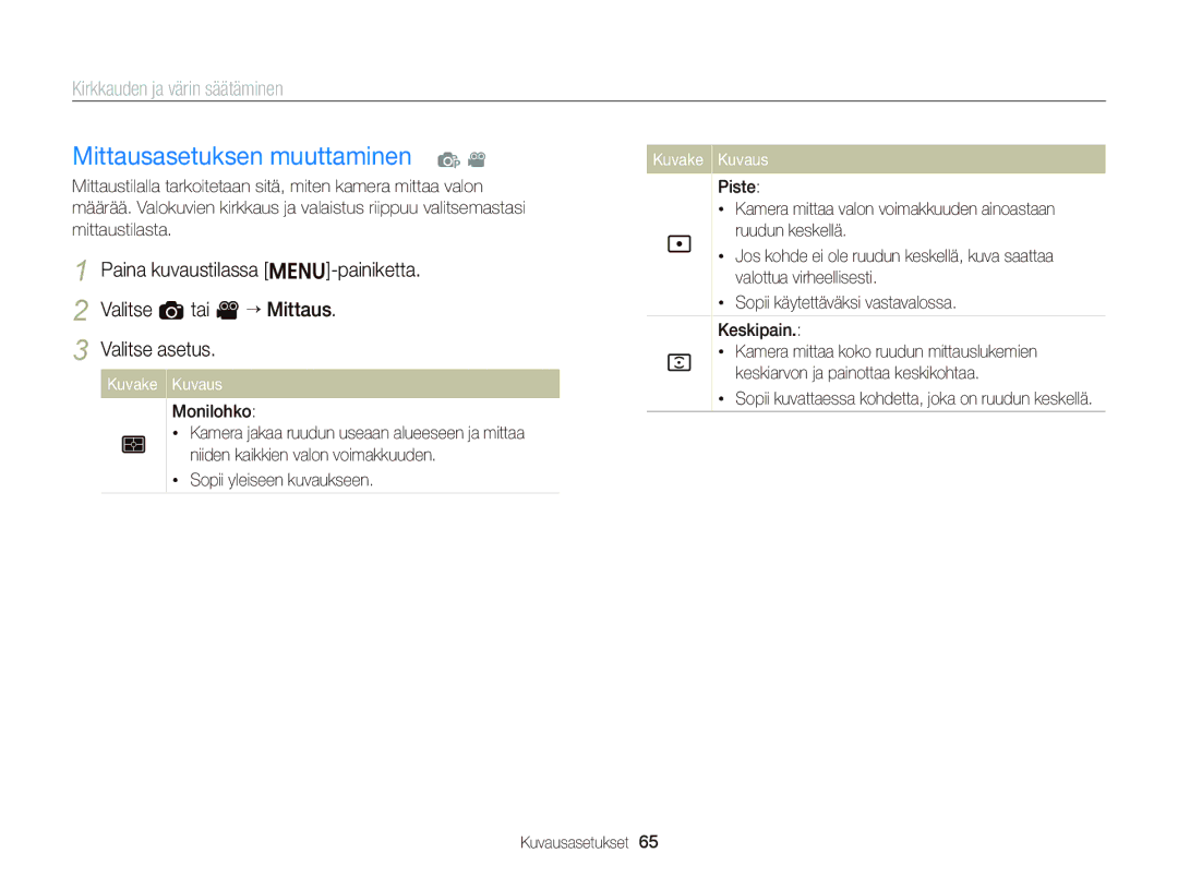 Samsung EC-ST66ZZBPSE2, EC-ST76ZZFPWE2 manual Mittausasetuksen muuttaminen p, Valitse a tai v “ Mittaus Valitse asetus 