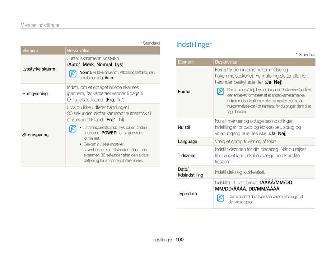 Samsung EC-ST76ZZBPLE2, EC-ST76ZZFPWE2, EC-ST76ZZBPRE2, EC-ST66ZZBPPE2, EC-ST66ZZFPPE2, EC-ST66ZZBPRE2 Indstillinger, Element 