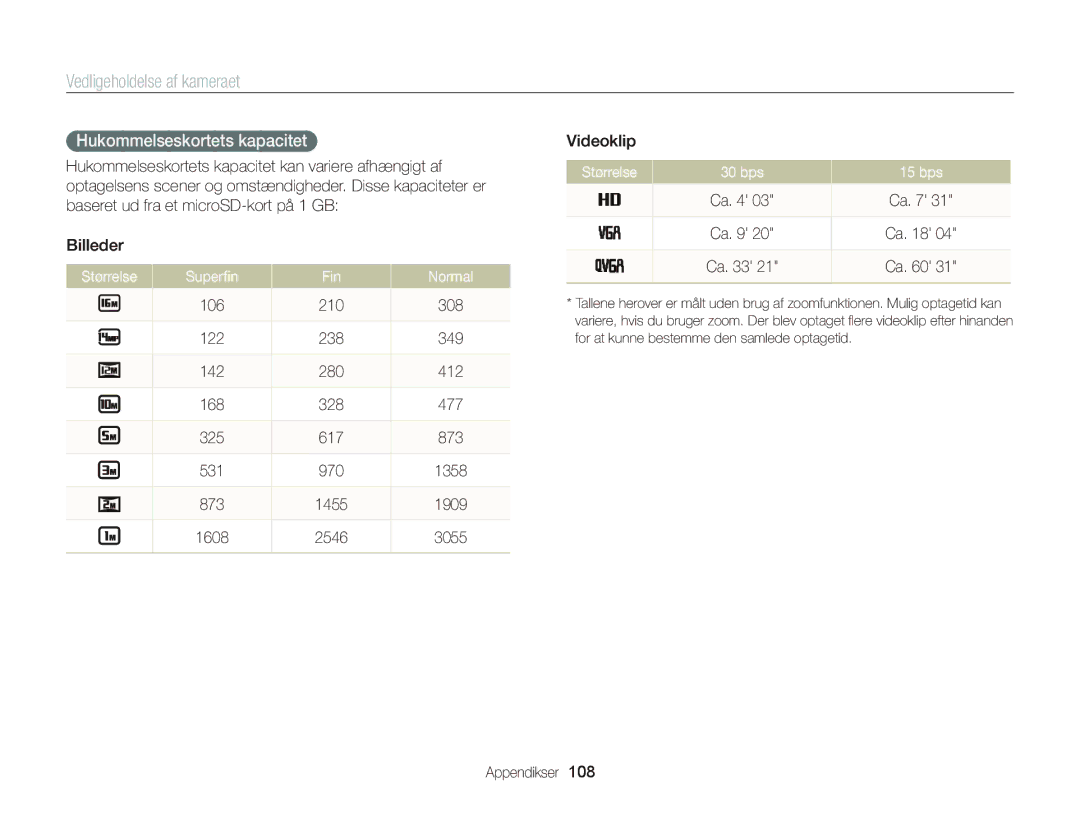 Samsung EC-ST76ZZBPSE2, EC-ST76ZZFPWE2 Hukommelseskortets kapacitet, Størrelse Superﬁn Fin Normal, Størrelse 30 bps 15 bps 