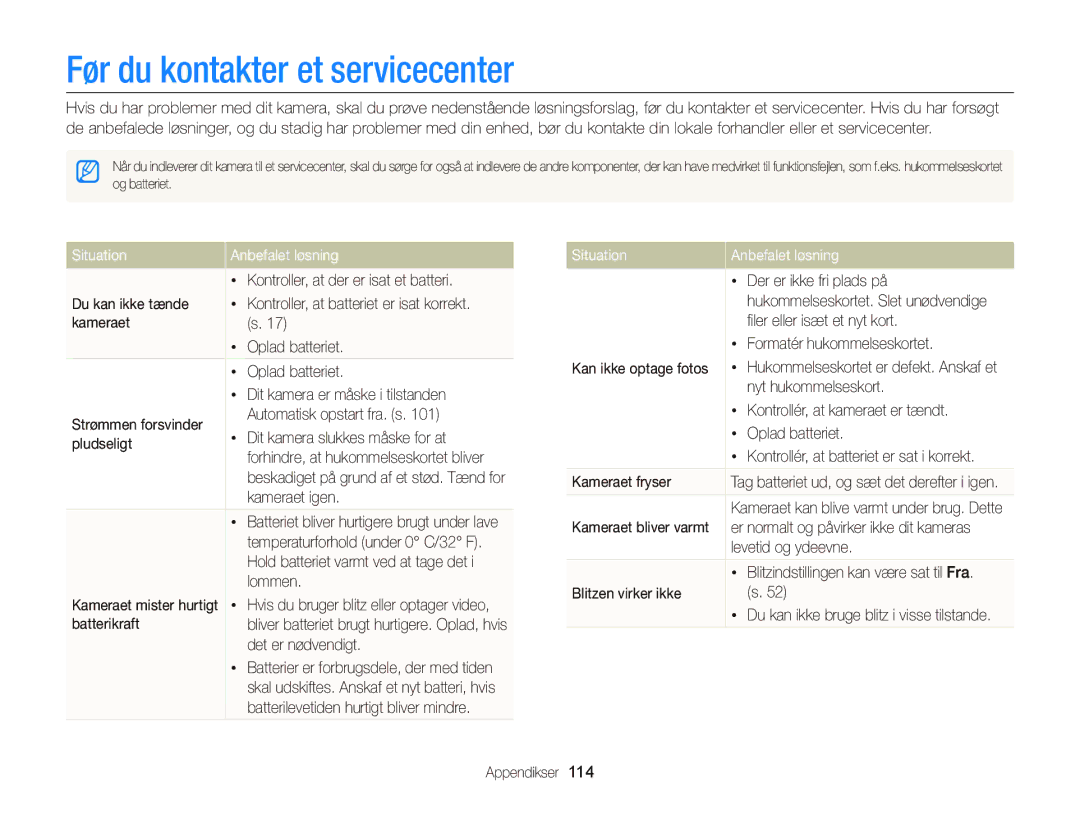 Samsung EC-ST66ZZFPUE2, EC-ST76ZZFPWE2, EC-ST76ZZBPRE2 manual Før du kontakter et servicecenter, Situation Anbefalet løsning 