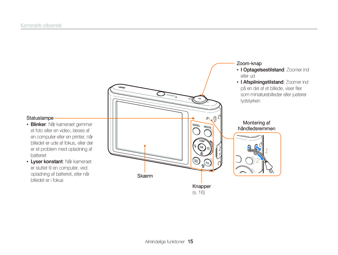 Samsung EC-ST76ZZBPLE2, EC-ST76ZZFPWE2 Kameraets udseende, Statuslampe, Zoom-knap Optagelsestilstand Zoomer ind eller ud 