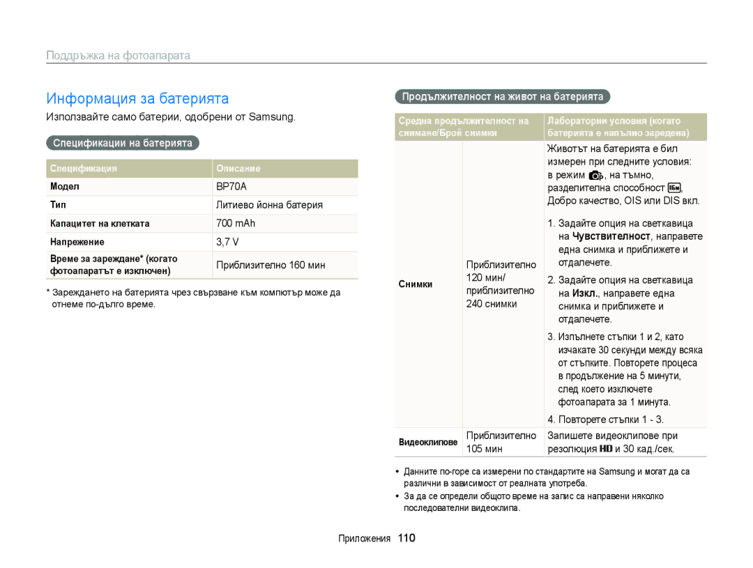 Samsung EC-ST77ZZFPSE3 manual Информация за батерията, Спецификации на батерията, Продължителност на живот на батерията 