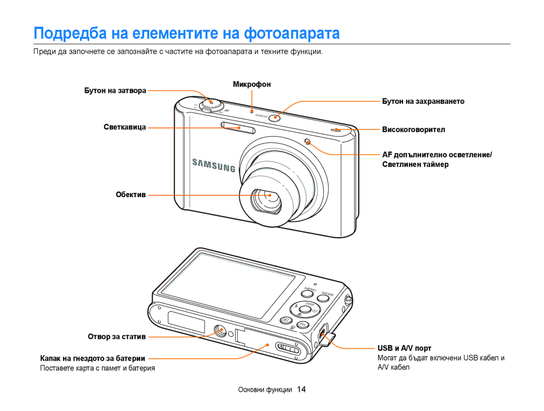 Samsung EC-ST77ZZFPSE3 Подредба на елементите на фотоапарата, Светкавица Микрофон Бутон на захранването Високоговорител 