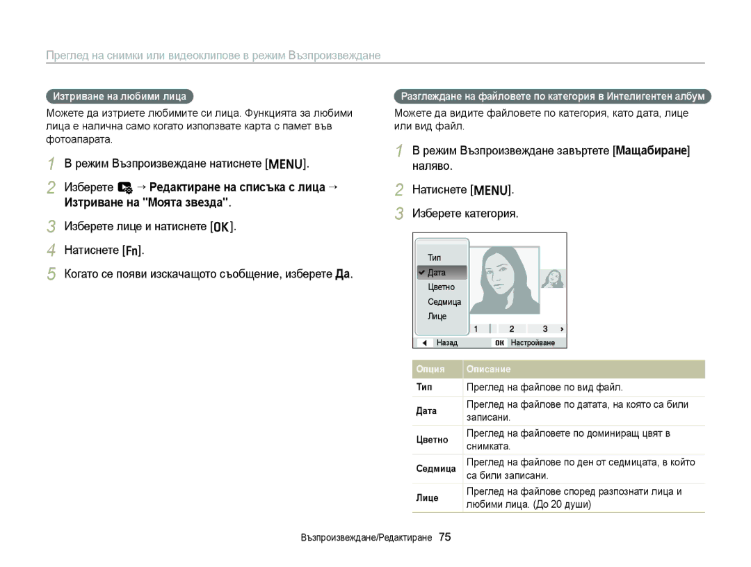 Samsung EC-ST77ZZBPLE3, EC-ST77ZZBPRE3, EC-ST77ZZBPWE3, EC-ST77ZZFPBE3, EC-ST77ZZFPWE3 manual Изтриване на любими лица 