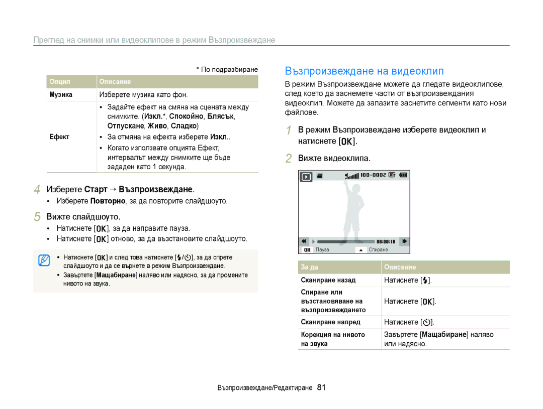 Samsung EC-ST77ZZFPBE3, EC-ST77ZZBPRE3 Възпроизвеждане на видеоклип, Изберете Старт “ Възпроизвеждане, Вижте слайдшоуто 