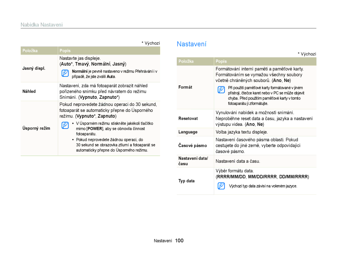 Samsung EC-ST77ZZBPWE3, EC-ST77ZZBPRE3, EC-ST77ZZFPBE3, EC-ST77ZZFPWE3, EC-ST77ZZBPLE3, EC-ST77ZZBPBE3 manual Nastavení 