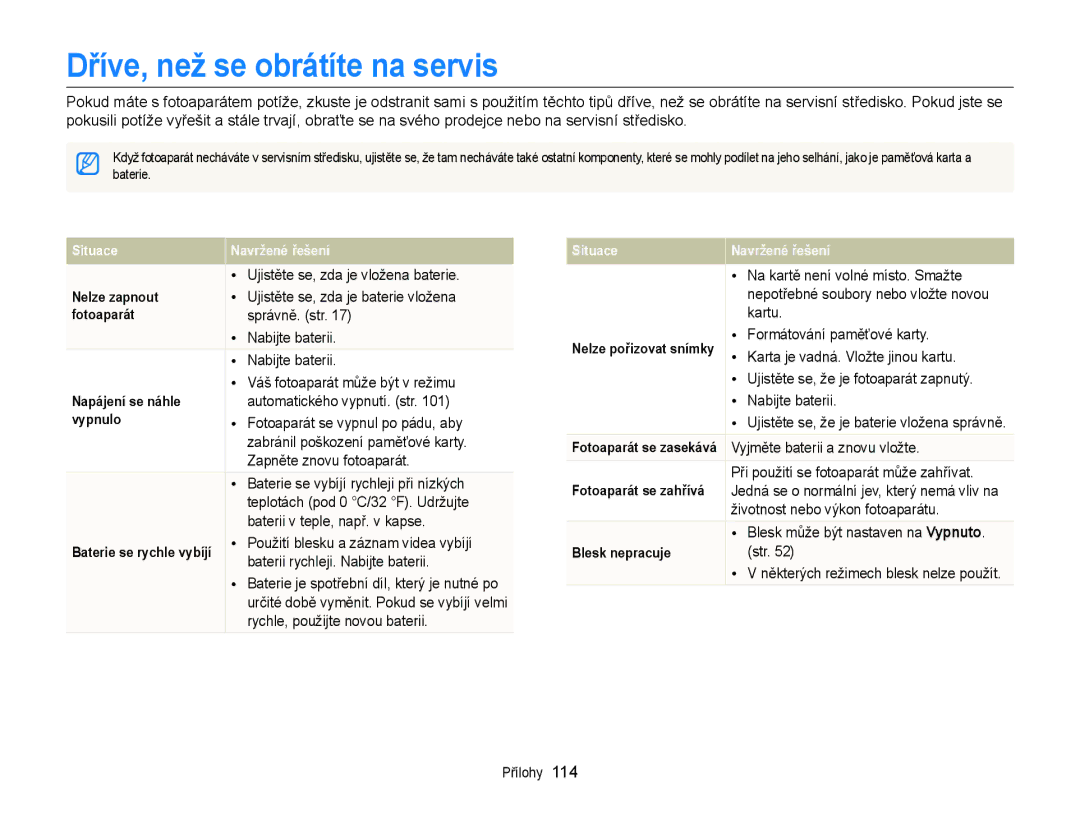 Samsung EC-ST77ZZBPBE3, EC-ST77ZZBPRE3, EC-ST77ZZBPWE3, EC-ST77ZZFPBE3, EC-ST77ZZFPWE3 manual Dříve, než se obrátíte na servis 