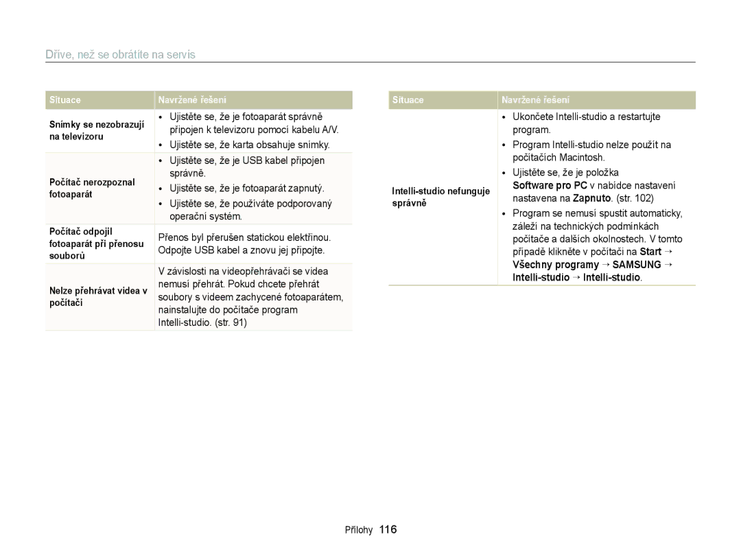 Samsung EC-ST77ZZFPSE3 manual Ujistěte se, že je fotoaparát správně, Ujistěte se, že je USB kabel připojen, Správně 